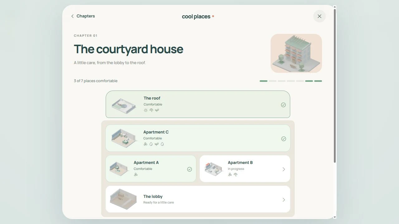 Courtyard house chapter with apartment and shared-area navigation