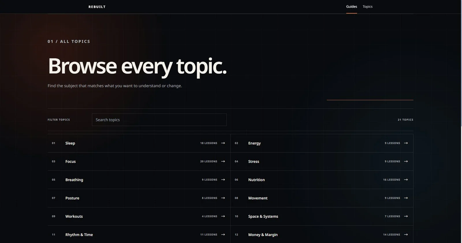 Rebuilt topic directory with guide collections
